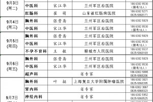 【外聘专家】冠县中心医院外聘专家本周坐诊公示！