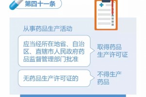 图解政策新修订的中华人民共和国药品管理法全文来了（二）