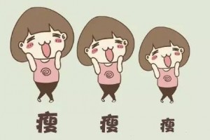一米六的女孩体重60公斤很胖吗看看你就知道了 一米六的女孩体重60公斤很胖吗看看你就知道了