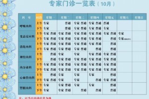 【公告】首儿所专家门诊一览表(10月) 【公告】首儿所专家门诊一览表(10月)