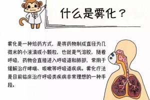 【巾帼健康】宝妈必看——小儿雾化吸入小知识