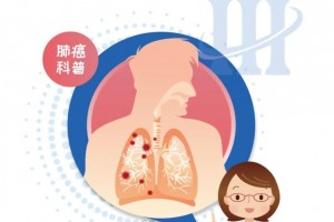 重磅治好部分晚期NSCLC的底气III期肺癌诊治手册全国首发