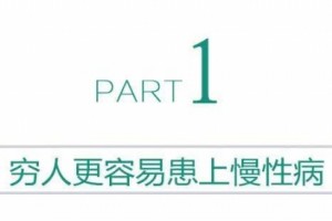治得好的缓慢病治不好的穷病中国农村缓慢患者日子实录(下) 治得好的缓慢病治不好的穷病中国农村缓慢患者日子实录(下)
