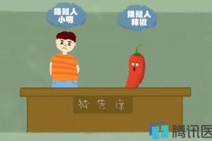 女孩吃完火锅开端冒痘该怪辣椒仍是男朋友 女孩吃完火锅开端冒痘该怪辣椒仍是男朋友
