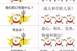 秋冬诺如病毒来袭该怎样打败它孩子感染怎样办 秋冬诺如病毒来袭该怎样打败它孩子感染怎样办