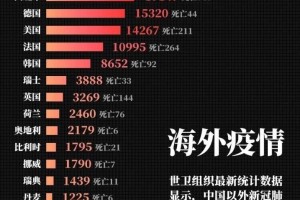 新冠疫情全球延伸疫情防控最难的是什么最怕的是什么 新冠疫情全球延伸疫情防控最难的是什么最怕的是什么