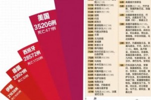 湖北接连5天0新增背面武汉襄阳呈现单个无症状感染者 湖北接连5天0新增背面武汉襄阳呈现单个无症状感染者
