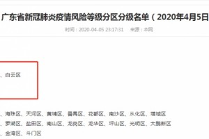 留意广东这四个区疫情危险晋级 留意广东这四个区疫情危险晋级