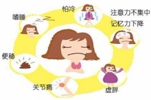 甲减患者日常日子中必需要分外留意哪些饮食 甲减患者日常日子中必需要分外留意哪些饮食
