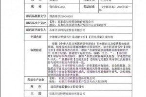 连花清瘟说明书功能主治项新增新冠医治后网友吵翻天了 连花清瘟说明书功能主治项新增新冠医治后网友吵翻天了
