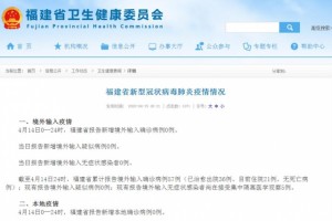 福建省新式冠状病毒肺炎疫情状况 福建省新式冠状病毒肺炎疫情状况