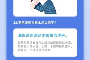 新冠肺炎科普(145)农村居民防控新式冠状病毒肺炎问答⑥ 新冠肺炎科普(145)农村居民防控新式冠状病毒肺炎问答⑥