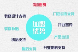 电子烟烟油这里有你想不到的隐秘 电子烟烟油这里有你想不到的隐秘