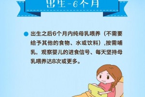 一图读懂婴幼儿居家喂食及膳食主张 一图读懂婴幼儿居家喂食及膳食主张
