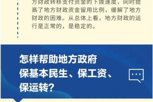 两会首场部长通道信息量很大 两会首场部长通道信息量很大