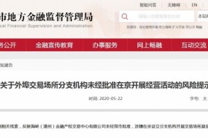 海峡金交中心在京违规展业曾被列入运营反常名录 海峡金交中心在京违规展业曾被列入运营反常名录